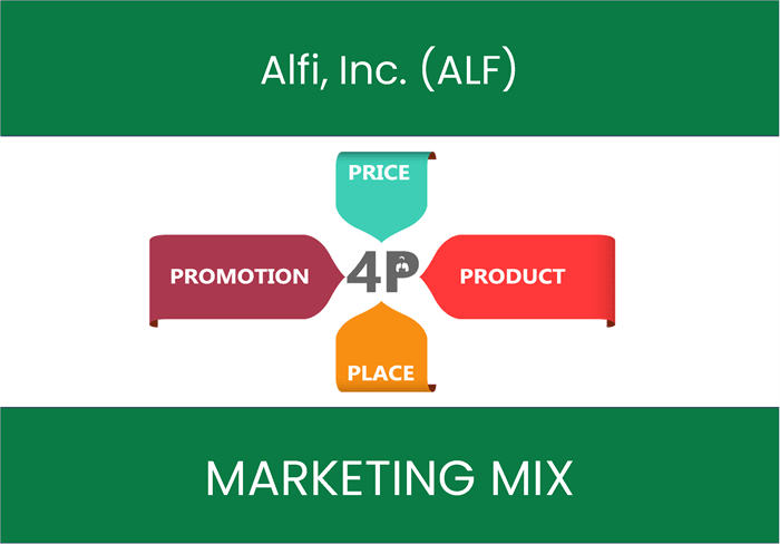 Marketing Mix Analysis of Alfi, Inc. (ALF)