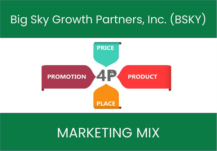 Marketing Mix Analysis of Big Sky Growth Partners, Inc. (BSKY)