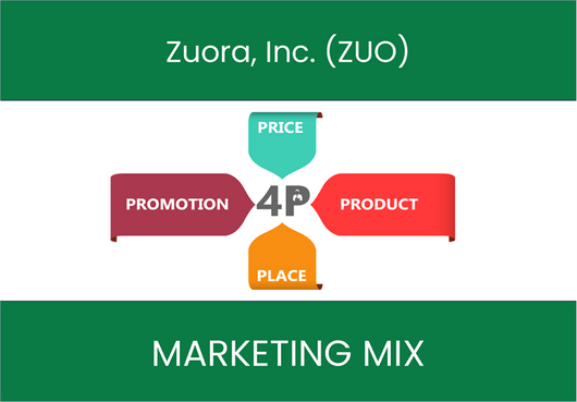 Marketing Mix Analysis of Zuora, Inc. (ZUO)
