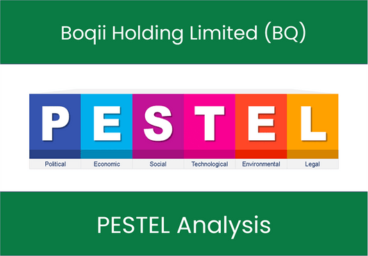 PESTEL Analysis of Boqii Holding Limited (BQ)