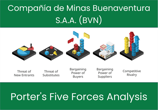 What are the Michael Porter’s Five Forces of Compañía de Minas Buenaventura S.A.A. (BVN)?