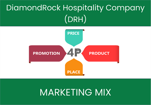 Marketing Mix Analysis of DiamondRock Hospitality Company (DRH)