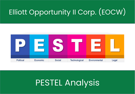 PESTEL Analysis of Elliott Opportunity II Corp. (EOCW)