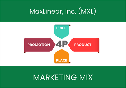Marketing Mix Analysis of MaxLinear, Inc. (MXL)