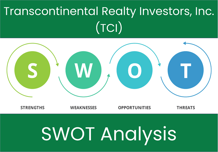 What are the Strengths, Weaknesses, Opportunities and Threats of Transcontinental Realty Investors, Inc. (TCI)? SWOT Analysis