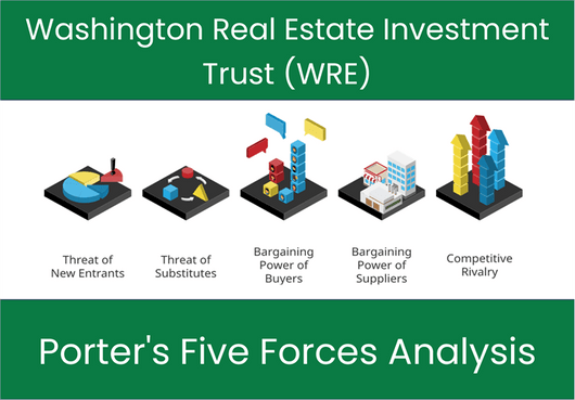What are the Michael Porter’s Five Forces of Washington Real Estate Investment Trust (WRE)?