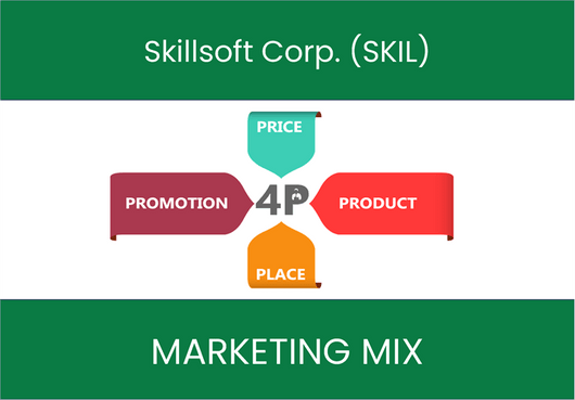 Marketing Mix Analysis of Skillsoft Corp. (SKIL)