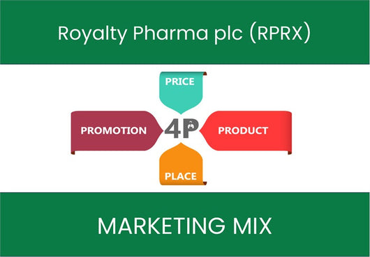 Marketing Mix Analysis of Royalty Pharma plc (RPRX).