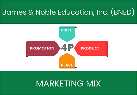 Marketing Mix Analysis of Barnes & Noble Education, Inc. (BNED)