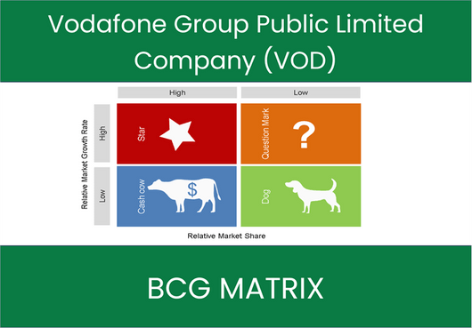 Vodafone Group Public Limited Company (VOD) BCG Matrix Analysis
