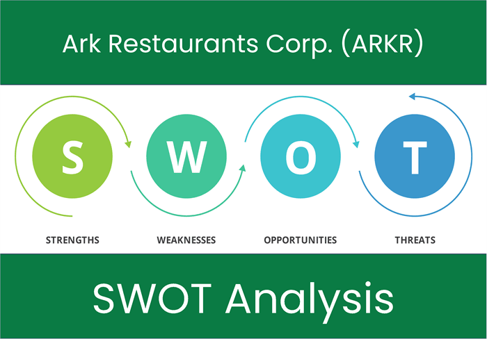 What are the Strengths, Weaknesses, Opportunities and Threats of Ark Restaurants Corp. (ARKR)? SWOT Analysis