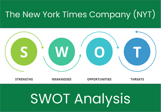 What are the Strengths, Weaknesses, Opportunities and Threats of The New York Times Company (NYT). SWOT Analysis.