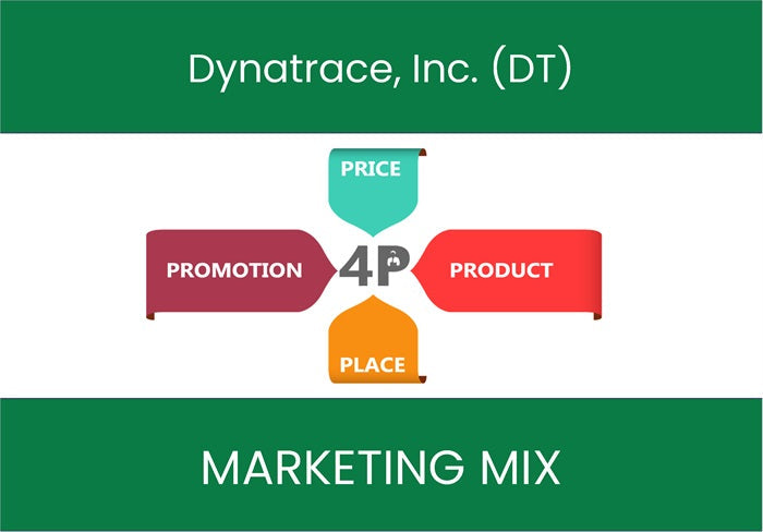 Marketing Mix Analysis of Dynatrace, Inc. (DT).