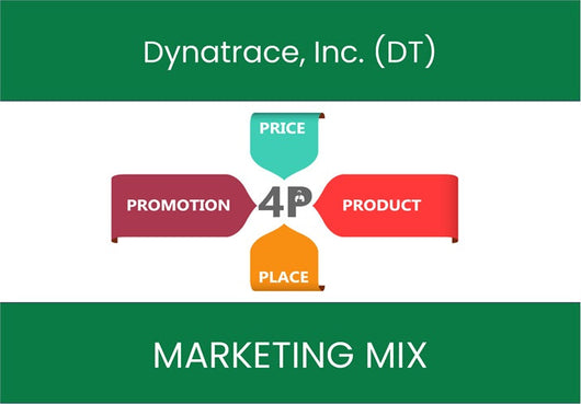 Marketing Mix Analysis of Dynatrace, Inc. (DT).