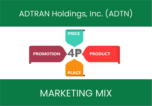 Marketing Mix Analysis of ADTRAN Holdings, Inc. (ADTN)
