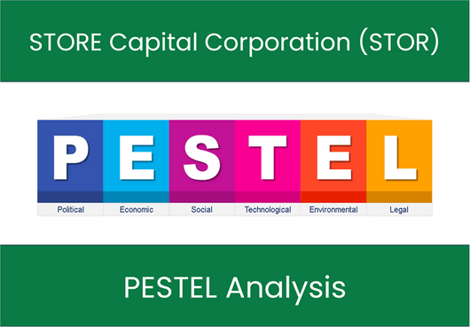 PESTEL Analysis of STORE Capital Corporation (STOR)