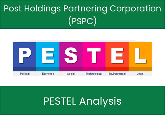 PESTEL Analysis of Post Holdings Partnering Corporation (PSPC)