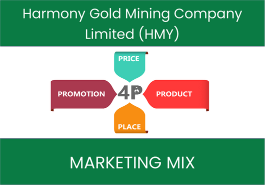 Marketing Mix Analysis of Harmony Gold Mining Company Limited (HMY)