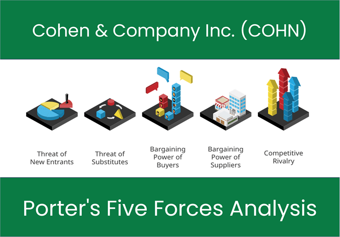 What are the Michael Porter’s Five Forces of Cohen & Company Inc. (COHN)?