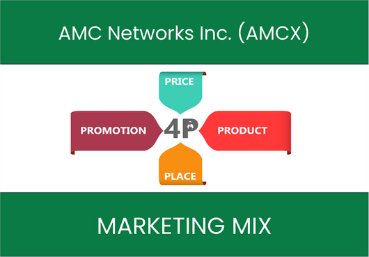 Marketing Mix Analysis of AMC Networks Inc. (AMCX)
