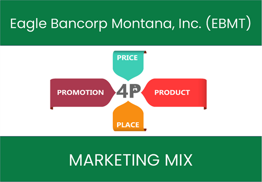 Marketing Mix Analysis of Eagle Bancorp Montana, Inc. (EBMT)