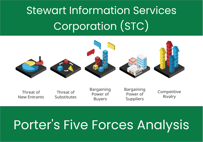 What are the Michael Porter’s Five Forces of Stewart Information Services Corporation (STC)?