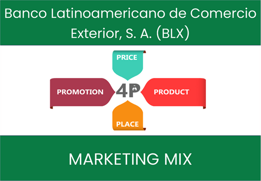 Marketing Mix Analysis of Banco Latinoamericano de Comercio Exterior, S. A. (BLX)