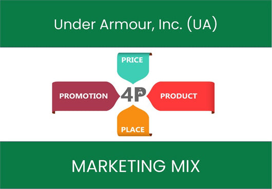 Marketing Mix Analysis of Under Armour, Inc. (UA).