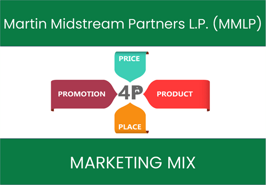 Marketing Mix Analysis of Martin Midstream Partners L.P. (MMLP)