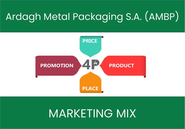 Marketing Mix Analysis of Ardagh Metal Packaging S.A. (AMBP).