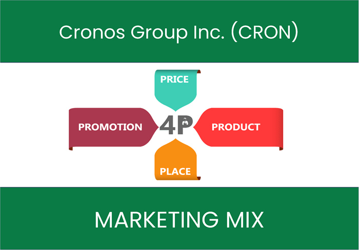 Marketing Mix Analysis of Cronos Group Inc. (CRON)