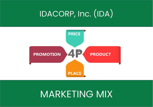 Marketing Mix Analysis of IDACORP, Inc. (IDA).