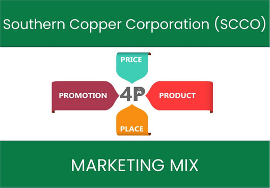 Marketing Mix Analysis of Southern Copper Corporation (SCCO).