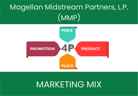 Marketing Mix Analysis of Magellan Midstream Partners, L.P. (MMP)