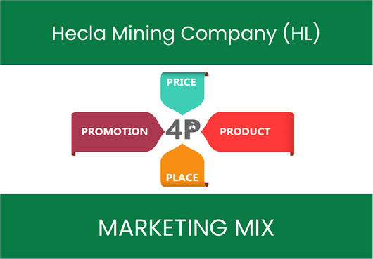 Marketing Mix Analysis of Hecla Mining Company (HL)
