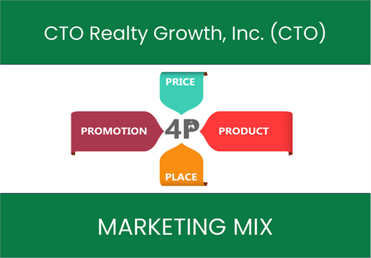 Marketing Mix Analysis of CTO Realty Growth, Inc. (CTO)