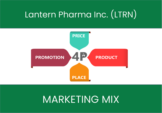 Marketing Mix Analysis of Lantern Pharma Inc. (LTRN)