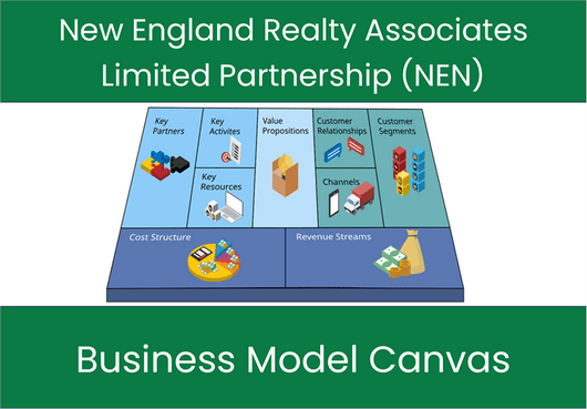 New England Realty Associates Limited Partnership (NEN): Business Model Canvas