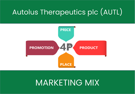 Marketing Mix Analysis of Autolus Therapeutics plc (AUTL)