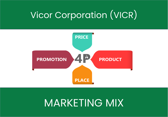 Marketing Mix Analysis of Vicor Corporation (VICR)