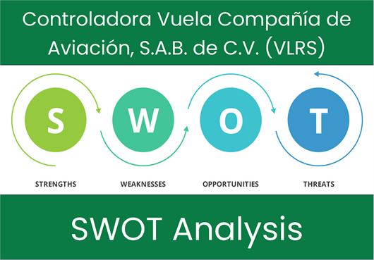 What are the Strengths, Weaknesses, Opportunities and Threats of Controladora Vuela Compañía de Aviación, S.A.B. de C.V. (VLRS)? SWOT Analysis
