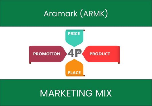 Marketing Mix Analysis of Aramark (ARMK).