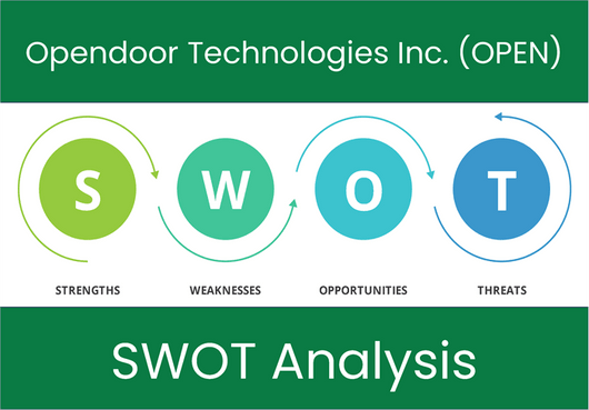 What are the Strengths, Weaknesses, Opportunities and Threats of Opendoor Technologies Inc. (OPEN). SWOT Analysis.