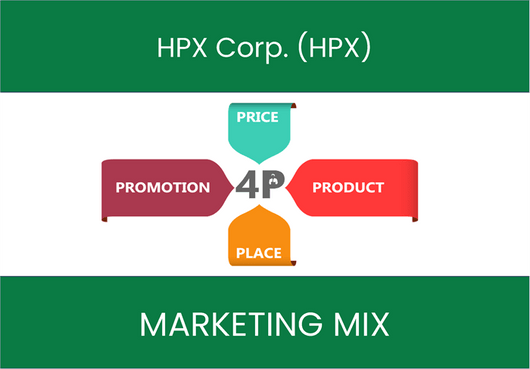 Marketing Mix Analysis of HPX Corp. (HPX)