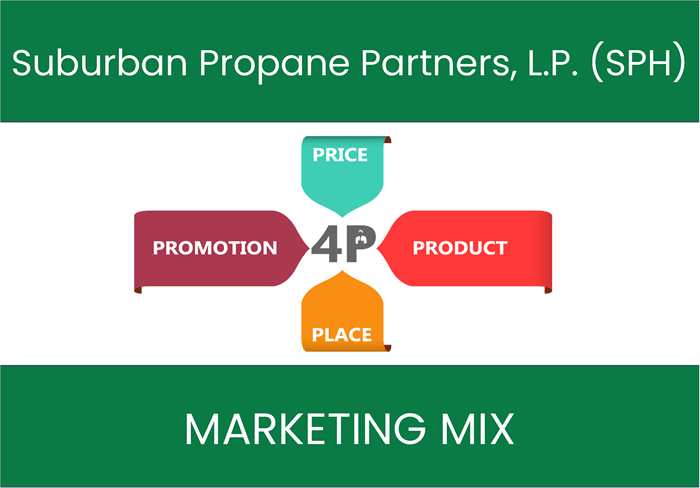 Marketing Mix Analysis of Suburban Propane Partners, L.P. (SPH)