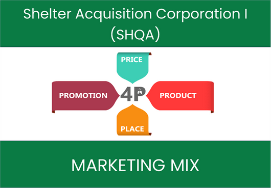 Marketing Mix Analysis of Shelter Acquisition Corporation I (SHQA)