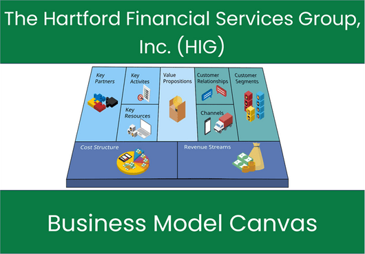 The Hartford Financial Services Group, Inc. (HIG): Business Model Canvas