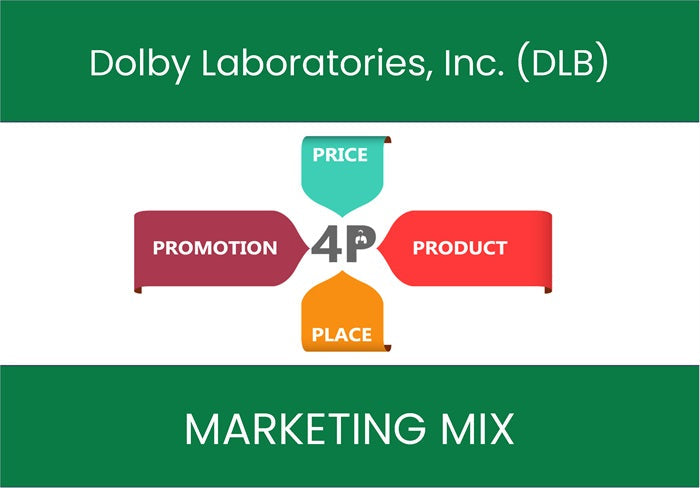 Marketing Mix Analysis of Dolby Laboratories, Inc. (DLB).