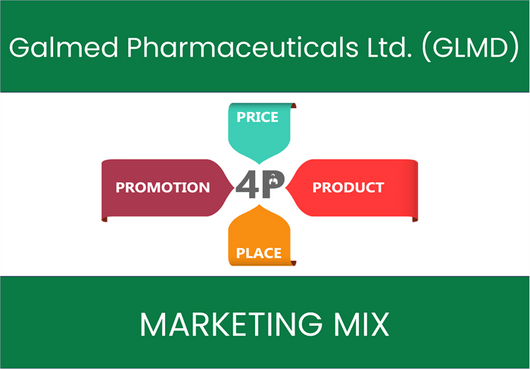 Marketing Mix Analysis of Galmed Pharmaceuticals Ltd. (GLMD)