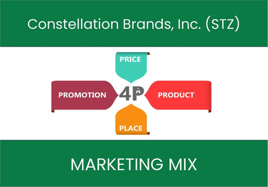 Marketing Mix Analysis of Constellation Brands, Inc. (STZ).
